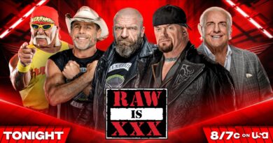 Report Raw Is XXX