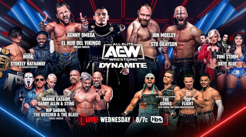 Risultati Dynamite 22-03-2023