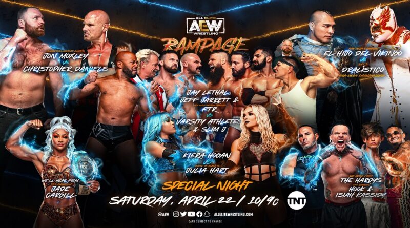 Risultati Rampage 21-04-2023