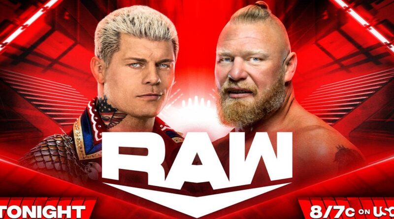 Risultati Raw 10-04-2023