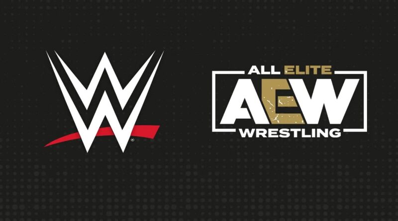 AEW WWE Logo