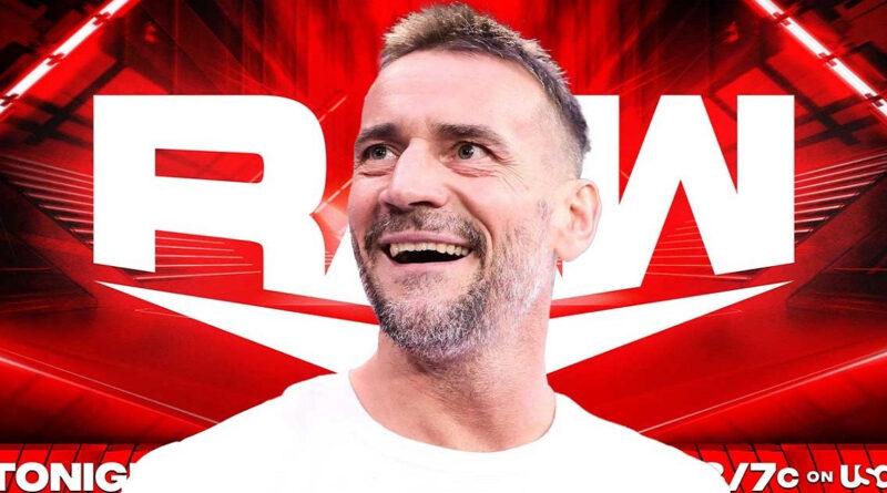 Risultati Raw 27-11-2023